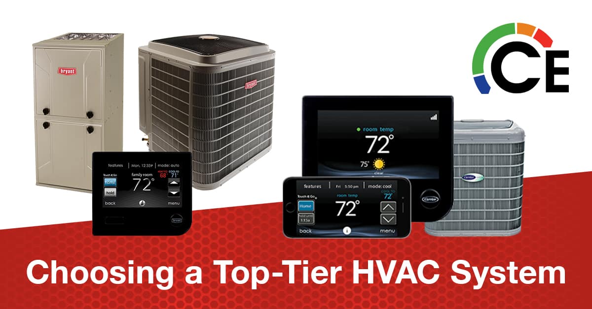 Good, Better, Best Choosing a TopTier HVAC System Central